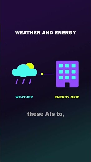 Terence Tao: Can we explain AI recommendations?