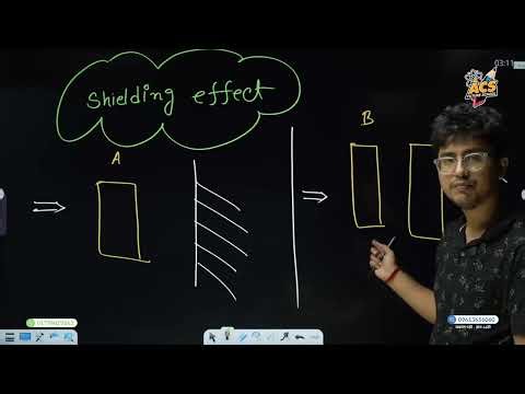 SSC26 | Chemistry | Shielding Effect | Most Important Topic | পরীক্ষায় আসবেই | অভিক ভাইয়া