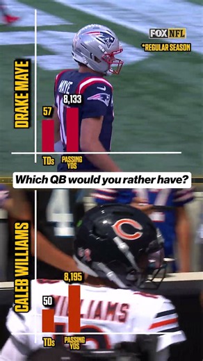 Two of the top three picks in the 2024 NFL Draft go head-to-head tonight. Who comes out on top?