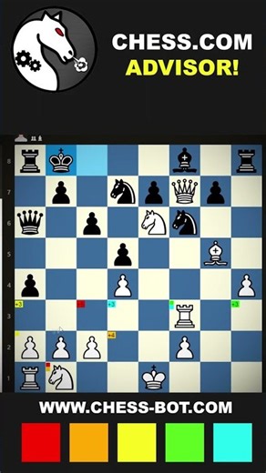 Ultimate Chess.com Trainer for Blitz! 🔥 #chess