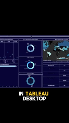 Create Data Science Jobs salaries dashboard with Tableau #shorts