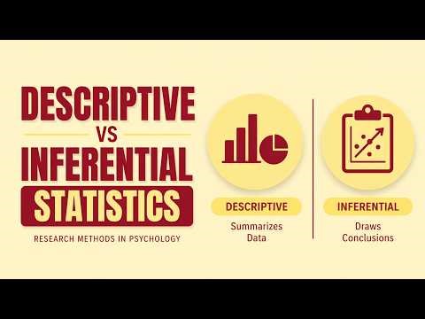 Descriptive vs Inferential Statistics | Statistics in Psychology