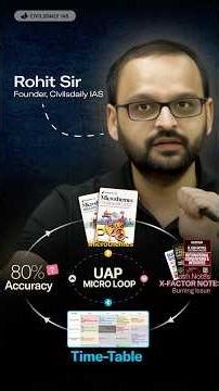 UPSC Essay Writing: The Framework Toppers Actually Use #upsc #ias #civilserviceexam #prelim2026