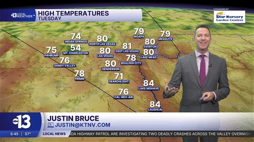 Warm afternoon with south breezes, weekend rain chance