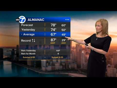 ABC7 AccuWeather Forecast Chicago: Wednesday, Oct. 7, 2026
