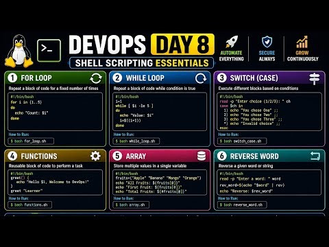DevOps Day 8 🚀 | Shell Scripting: For Loop, While Loop, Case, Functions & Arrays Explained | Ravi