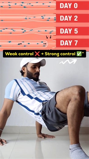 Ultimate Strength Challenge | Simple Daily Routine 💥#shorts