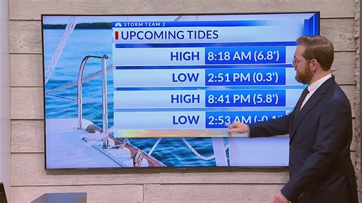 Coastal flood warning in place Oct. 26.