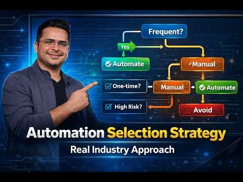 How To Choose Testcases For Automation Testing