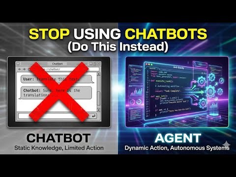 AGENTIC WORKFLOWS: The Complete Course | Build AI Employees & Automate Business (2026)