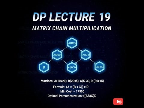 19 Matrix Chain Multiplication Recursive || DP || DSA
