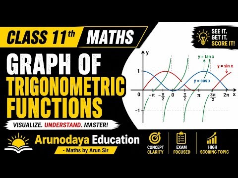 Graphs of Trigonometric Functions 🔥 | Domain & Range | Class 11 Maths | Arun Sir | Trigonometry - 05