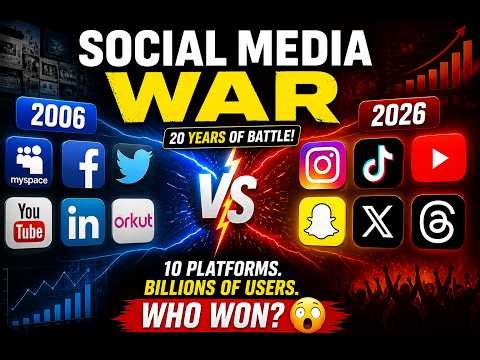 20 Years of Social Media in 20 Seconds! | 2006-2026