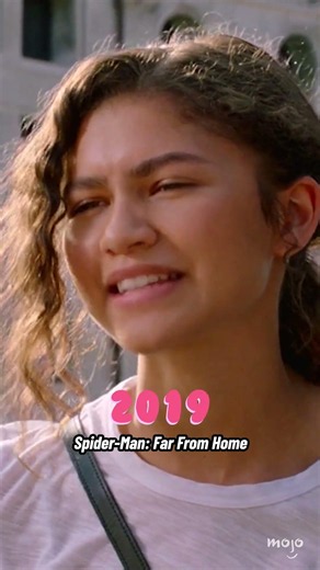 The Evolution of Zendaya