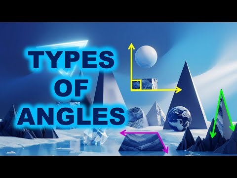 Angles and Types of Angles | Geometry Formulas — Part 1 |