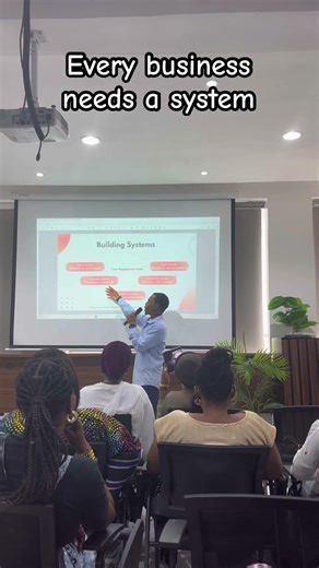 How to Create a System For Your Business