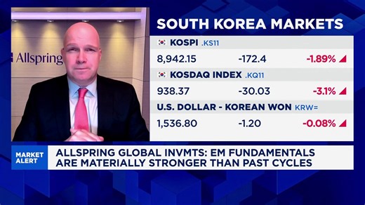Stay selective when investing in the 2-speed market for EM assets: Allspring Investments