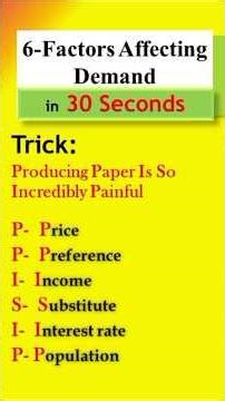 This One Trick Makes Economics Revision Actually Easy #studytips #exams #economics