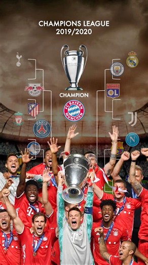 UCL 2019/20: The Unbelievable Path to the Final! 🏆🔥