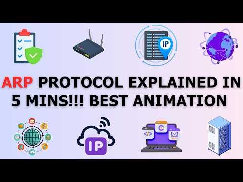 What Is ARP? Address Resolution Protocol Explained | Computer Networking Basics | CCNA