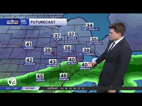 Metro Detroit Weather: Showers return today, cold start to week