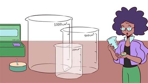 Writing a hypothesis and prediction - Working scientifically - KS3 Science - BBC Bitesize