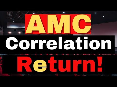 AMC Shorts, Why This Stock Still Draws Institutional Attention - AMC stock Short Squeeze update