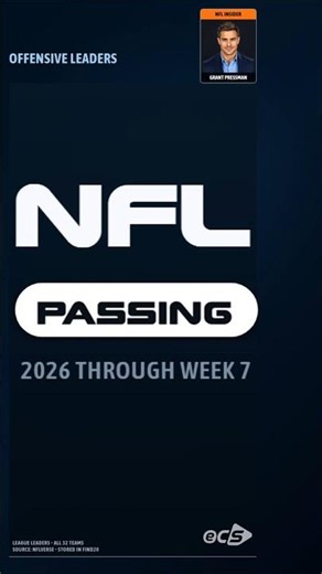 NFL Passing Yards Leaders | NFL Week 8 | 2026 Leaderboard #Shorts