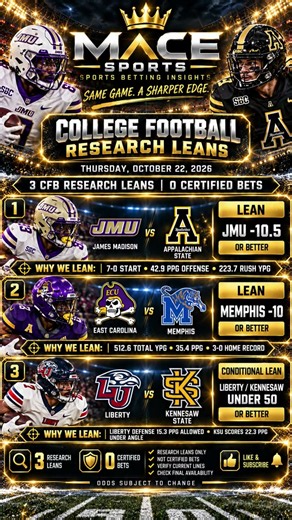 🏈🔥 3 College Football Picks Tonight! JMU, Memphis & Liberty 👑 #MaceSports #NCAAF