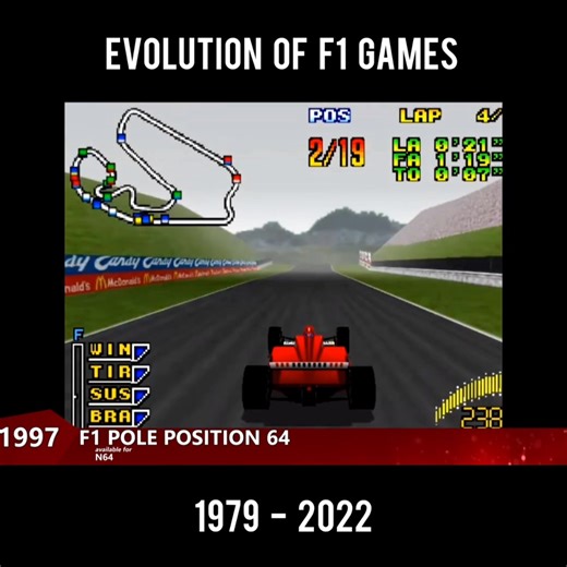 Evolution of F1 Games Since 1979 - 2025 | The Game Debugger
