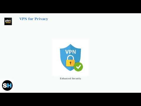 How To Set Up A Plex Media Server – Install, Organize And Stream Movies And TV
