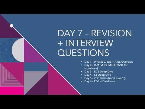 AWS Interview Preparation | Cloud Computing, IAM, EC2, S3, VPC, and RDS Revision + Questions