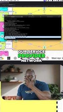 MPLS L3 VPN Option B: CCIE Service Provider Mastery #shorts