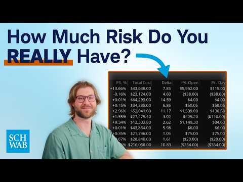 Beta Weighting a Portfolio for Futures