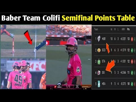 Baber Azam Team Colifi Semifinal BBL Points Table 2026 | New Update Points Table BBL 2026