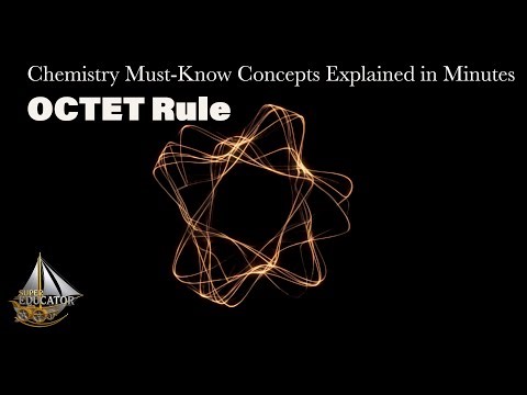 OCTET Rule | Chemistry Must-Know Concepts Explained in Minutes | Atomic Structure Part 5