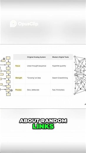 Paper vs Apps Deeper Thinking in Note Taking
