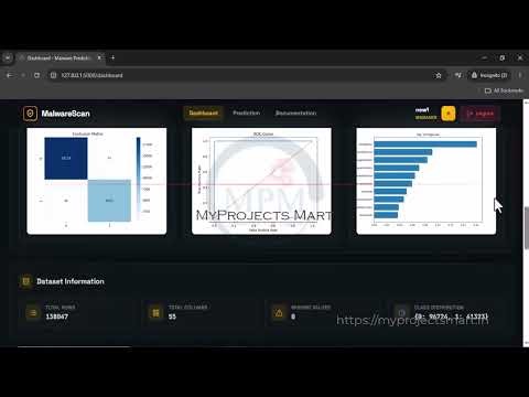 Advanced Malware Detection System Using Ai - Python Final Year Project 2026-2027