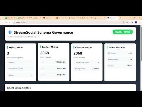 Day 58: Schema Governance Mastery | Evolve StreamSocial Without Breaking Production! #kafka #schema