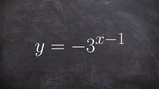 Graphing exponential functions with reflection and horizontal shift