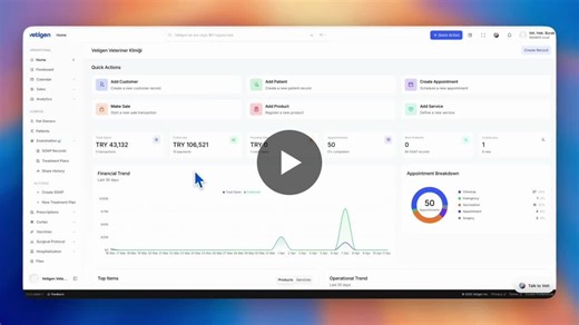 #veterinaryai #vettech | Oğuzhan ÖZDEMİR
