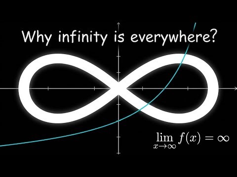 The Complete History of Infinity