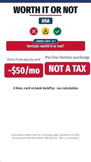 Is Verizon Worth It? $30 Fine Print | Carrier Check Ep 1