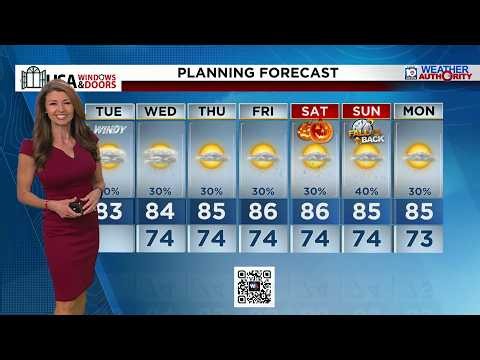 Local 10 News Weather: 10/27/2026 Morning Edition
