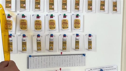 五大统计学研究方法（5）联合分析