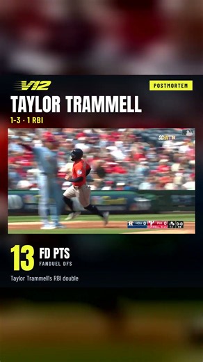 Taylor Trammell: 13 FanDuel DFS pts 🔥 MLB Highlight | V12 Optimizer