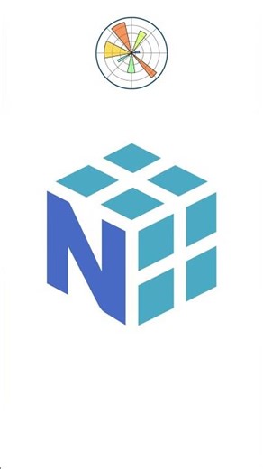 What is Matplotlib ?