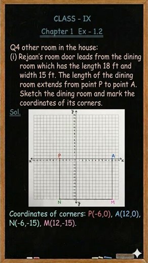 Chapter 1 | Exercise 1.2 | Part 4 | Class 9 | Ganita Manjari Solution #ncert2026 #ncert #class9 #fyp