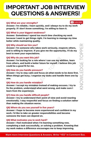 9 Most Important and Common Interview Questions and Answers