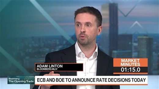 Dovish BOE Pushback Could Undermine Pound: 3-Minutes MLIV | Haystack News